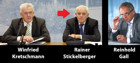 Kretschmann, Stickelberger, Gall